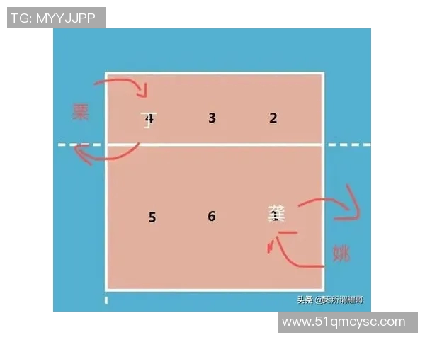 武汉排球队的战术解析与深度控制策略探秘